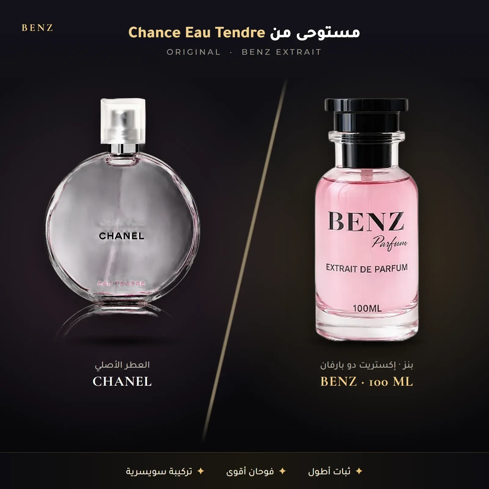 مستوحى من شانس أو تاندر – شانيل