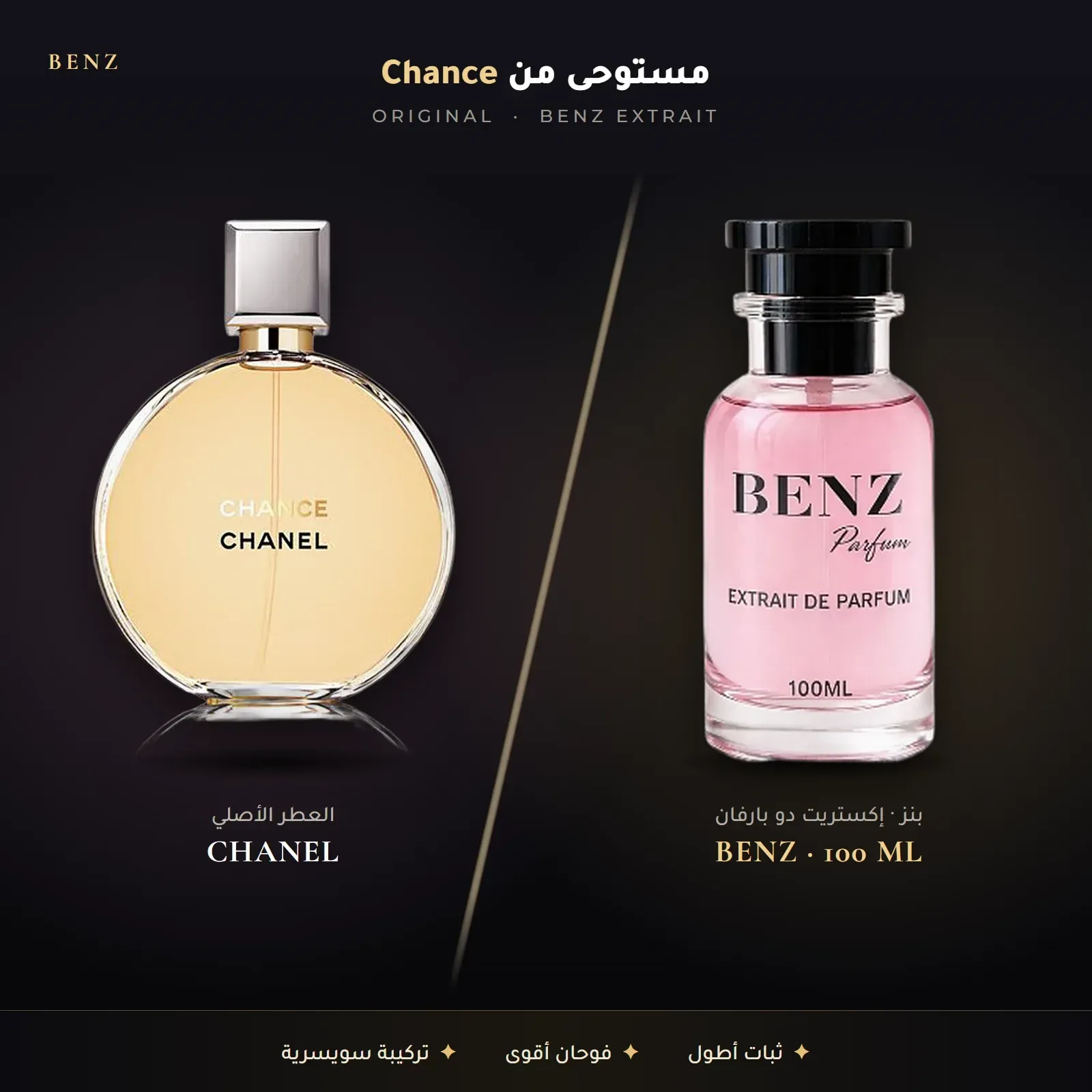 مستوحى من شانس – شانيل