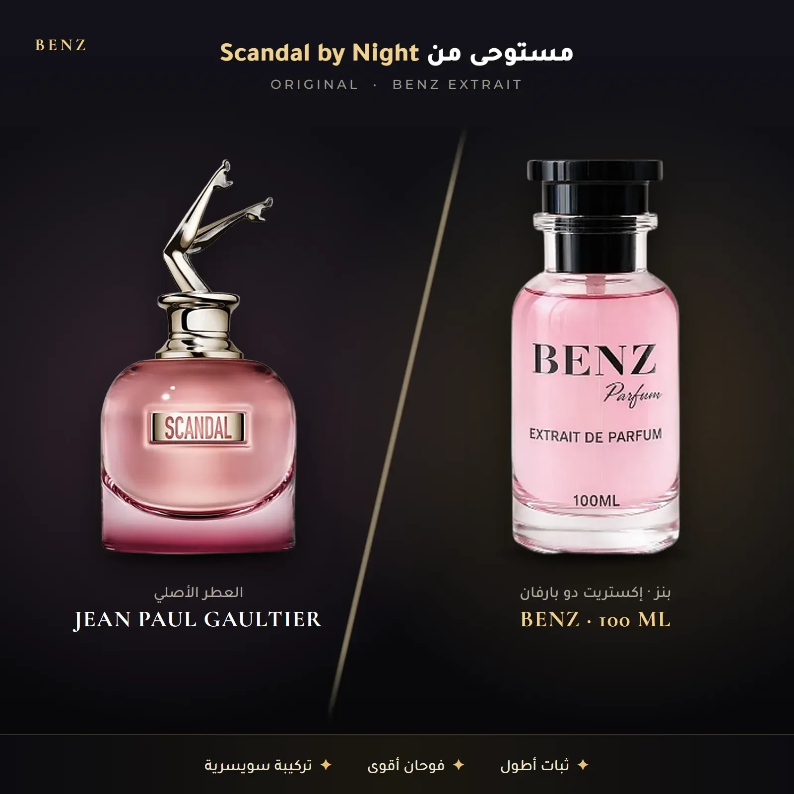 مستوحى من سكاندل باي نايت – جان بول غوتييه