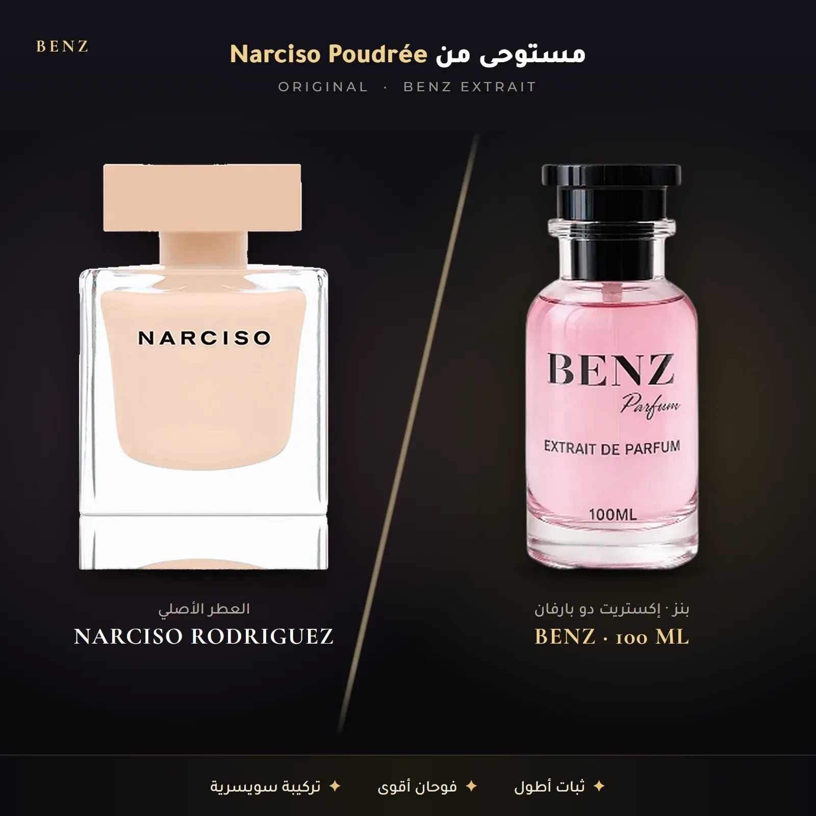 مستوحى من نارسيسو بودري – نارسيسو رودريغيز