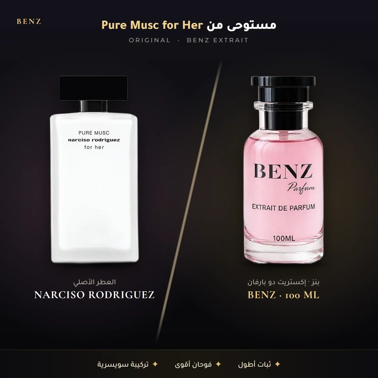 مستوحى من نارسيسو بيور مسك – نارسيسو رودريغيز