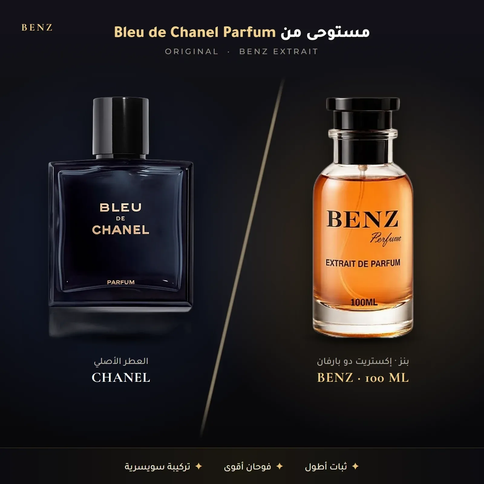 مستوحى من بلو دو شانيل بارفان – شانيل