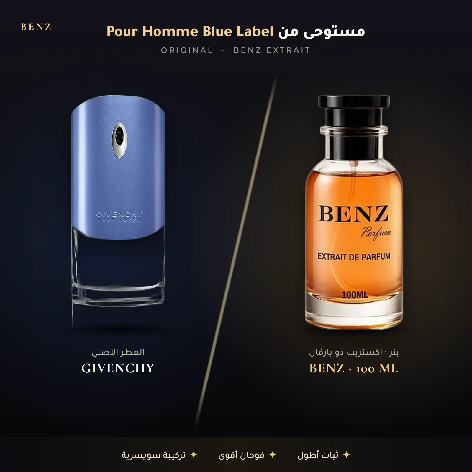 مستوحى من جيفنشي بلو ليبل – جيفنشي
